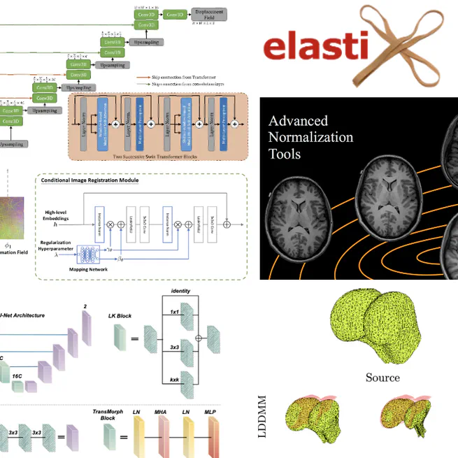 Deep Learning in Medical Image Registration: Magic or Mirage?